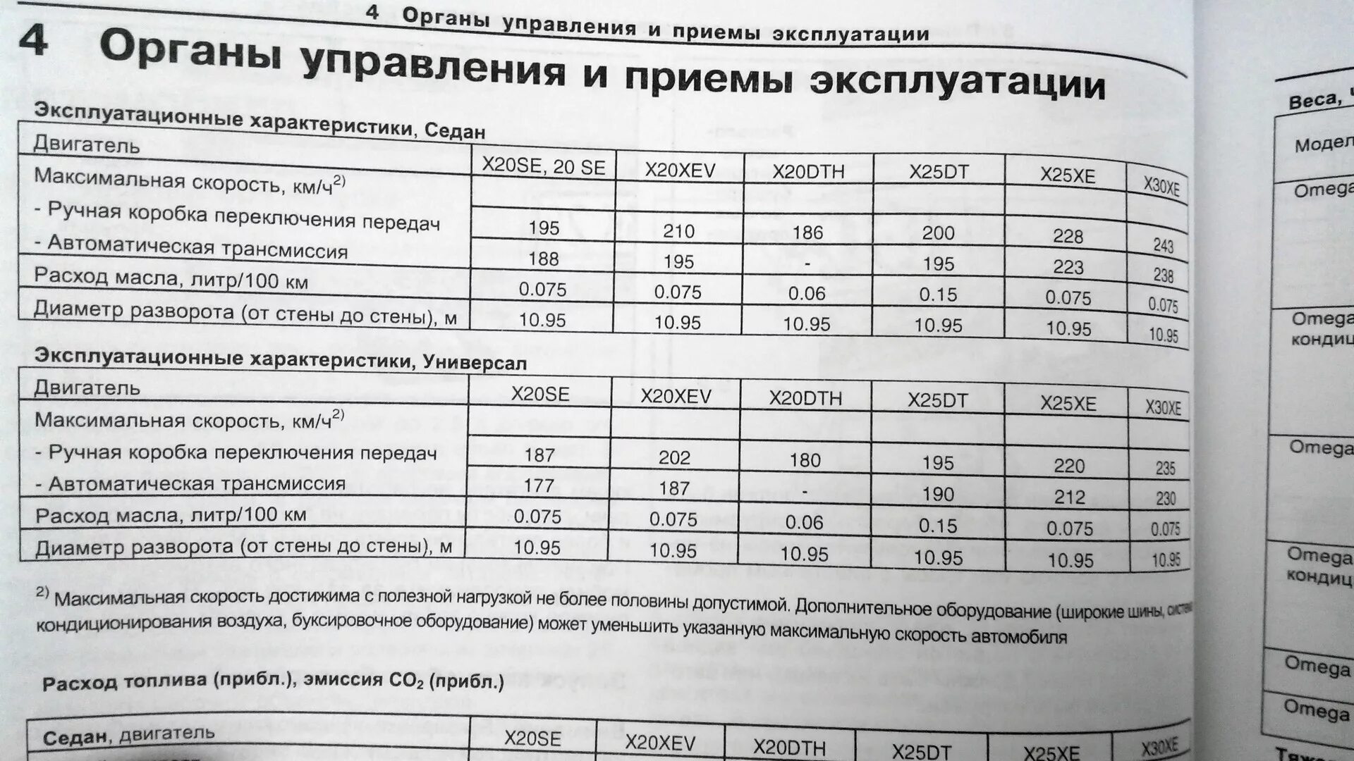 Какой расход масла допустим. X20xev двигатель объемы жидкостей. расход масла в двигателе. x20xev допуски масла. opel допуски масла двигателя.
