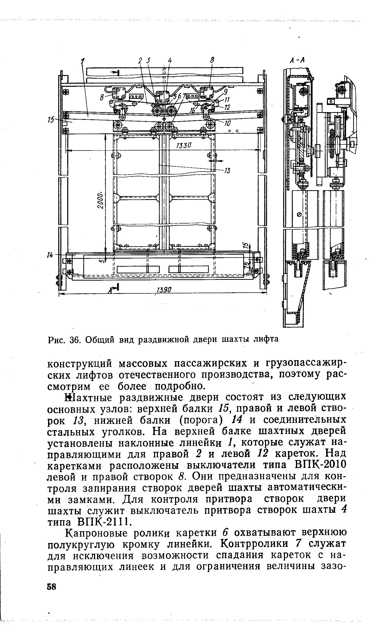 Верхние балки дверей Шахты лифта. Механизм распашных дверей Шахты лифта КМЗ. Верхняя балка дверей Шахты лифта. Линейка балки створок дверей Шахты лифта.