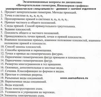 Вопросы выносимые на экзамен