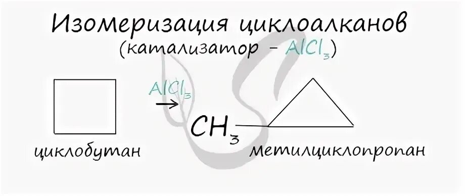 Изомеризация циклоалканов