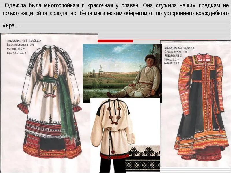 Презентация на тему одежда наших предков. Повседневная одежда наших предков. Одежда моих предков кубановедение 4 класс. Одежда наших предков. Одежда наших предков.