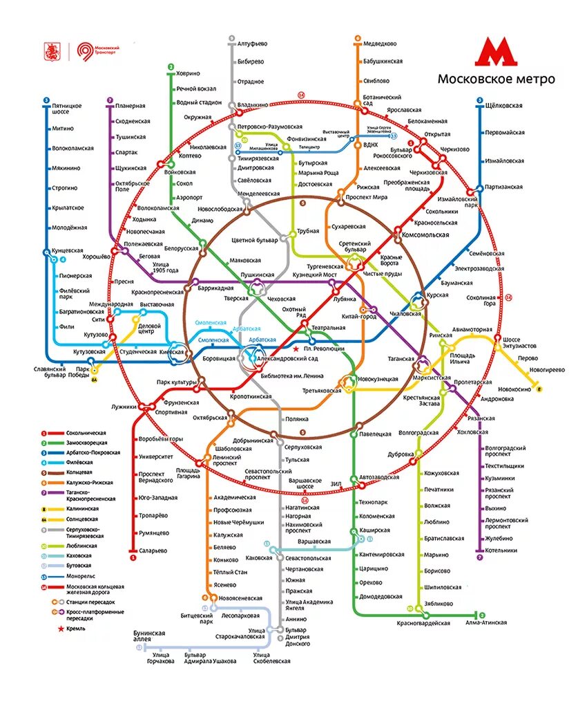 Какое метро удобнее. Схема Московского метро с МЦК. На метро Москвы карта Московский метрополитен. Схема Московского метрополитена 2025. Карта метро Москвы новая схема.