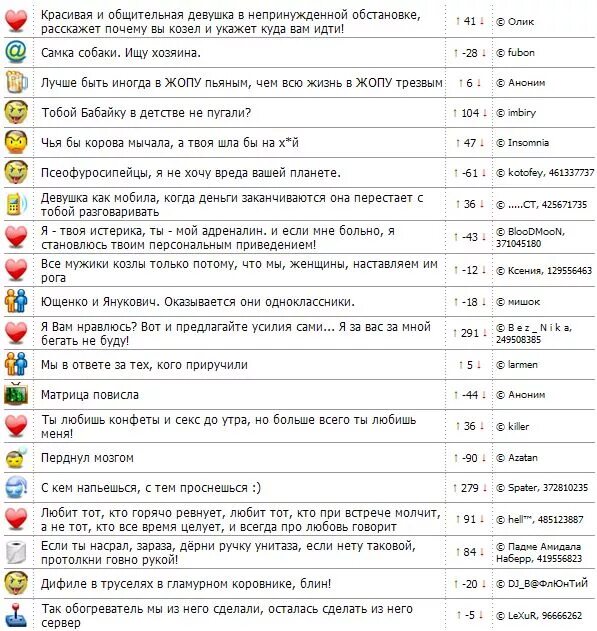 Статус часть ответы. Статусы ICQ. Статусы в аське. Смешные статусы в аське. Смешные статусы ICQ.