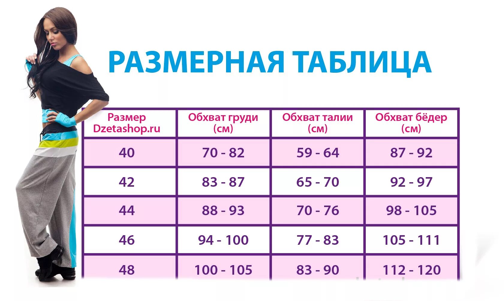 Ы какой размер. Размеры одежды женской. Таблица размеров женской одежды. Таблица размеров одежды для женщин. Размерная таблица женской одежды.