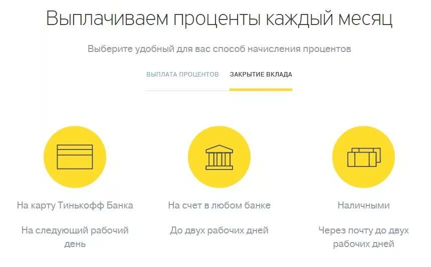 Закрытие счета вклада. Вклад в тинькофф банке. условия досрочного закрытия вклада депозита. тинькофф банк вклады. мультивалютный вклад тинькофф.