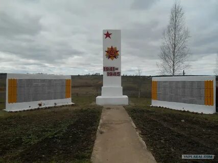 Погода в бажино