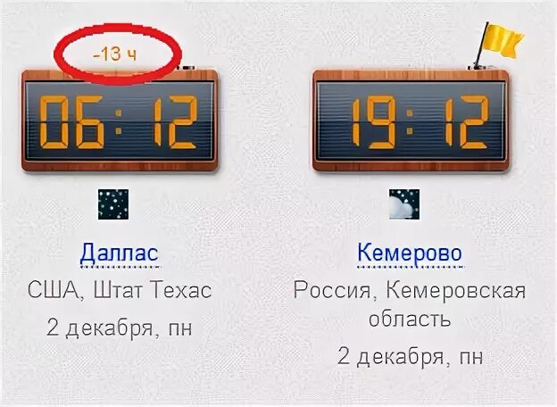 Разница во времени между сша