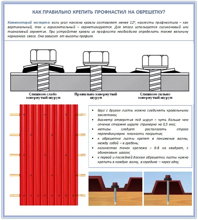 Схема монтажа профлиста на крышу. Правила монтажа профнастила на крышу. Как правильно прикручивать кровельный профлист. Схема крепления профлиста с20.