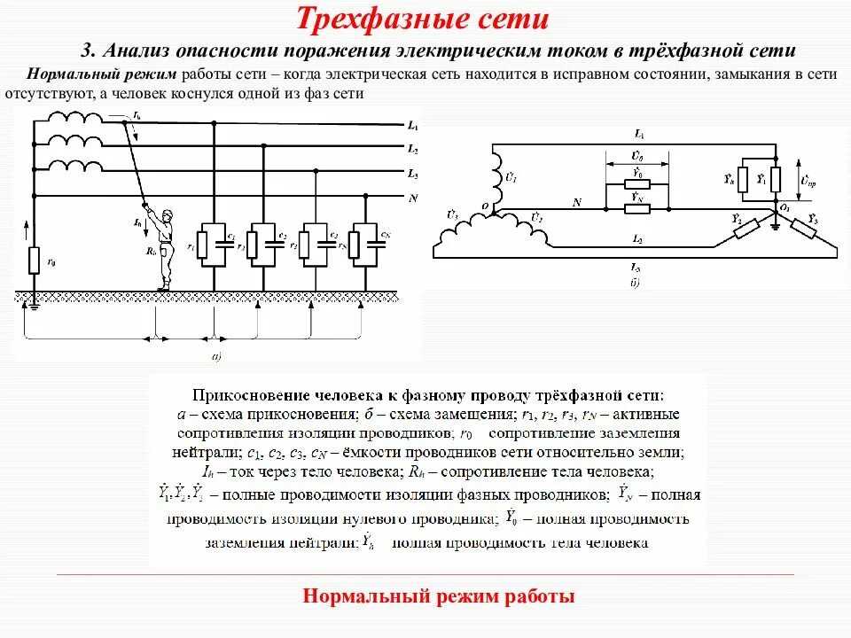 Изолированный ноль. Схема защитного заземления в сети с изолированной нейтралью. Схема трехфазной сети с нулевым проводником. Режимы заземления нейтрали для 110. Трехфазный электрический ток схема.