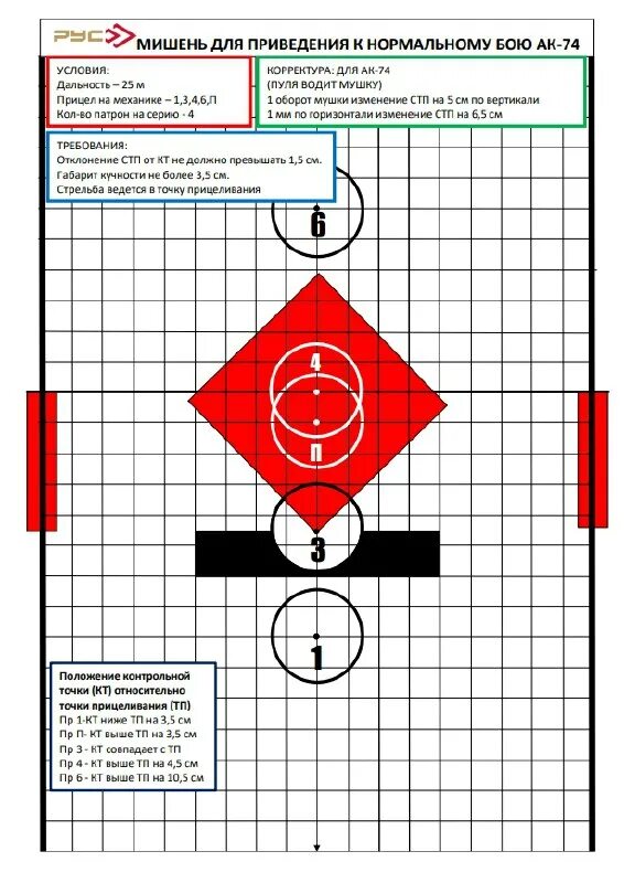 привидение ак 12 к нормальному бою. приведение ак 74 м к нормальному бою. приведение ак 12 к нормальному бою. приведение оружия к нормальному. приведение ак к нормальному бою.