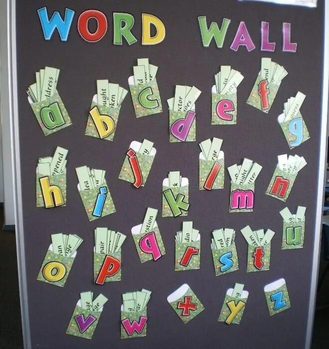 Word Wall. Wordwall Words. Wordwall картинки. Word Wall 9 класс. Wordwall 8a