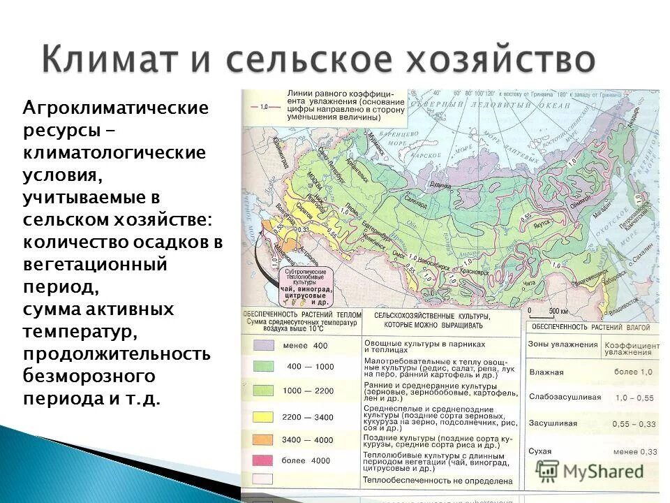 Роль природно климатического. Карта климат и Агроклиматические ресурсы России. Агроклиматические ресурсы России карта. Агроклиматические ресурсы центральной России таблица. Агроклиматические условия России 9 класс география.