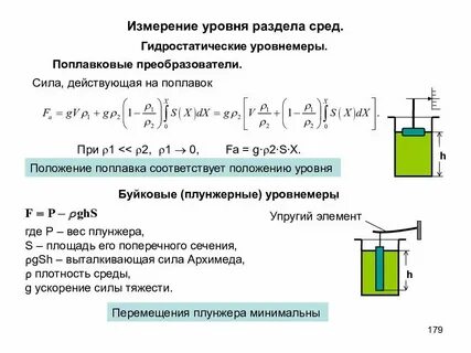 Измерение уровня энергии