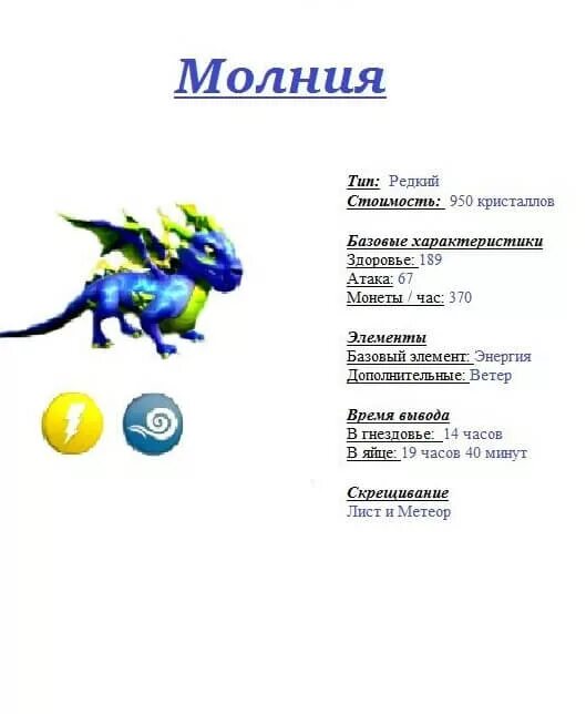 Покажи как вывести