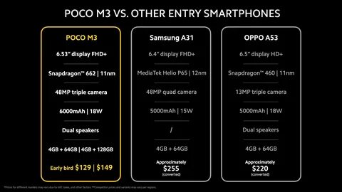 Poco x 3 прошивка