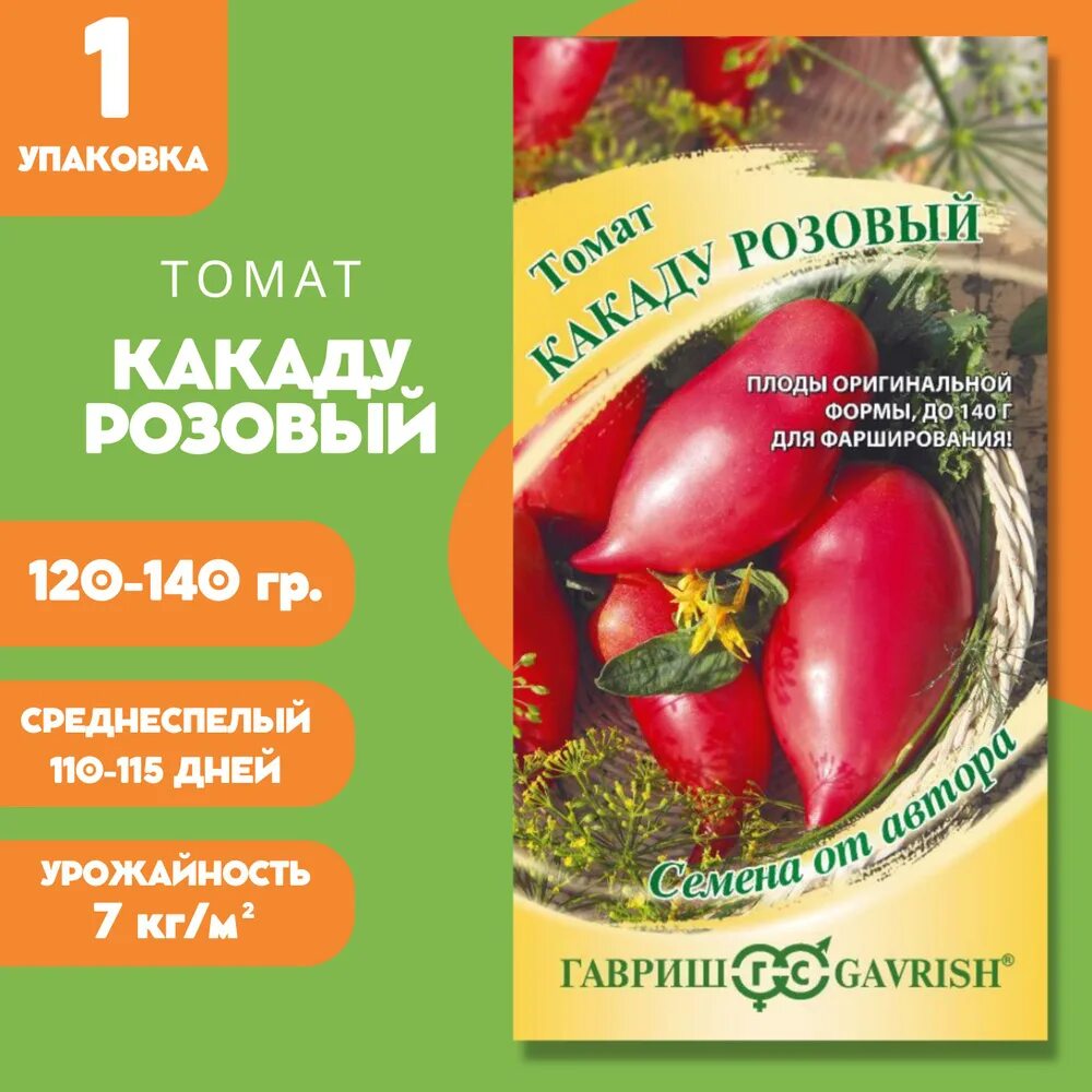 Помидоры какаду. Томат Какаду розовый. Сорт Какаду. Томат. Томат Какаду. Томат Какаду f1.