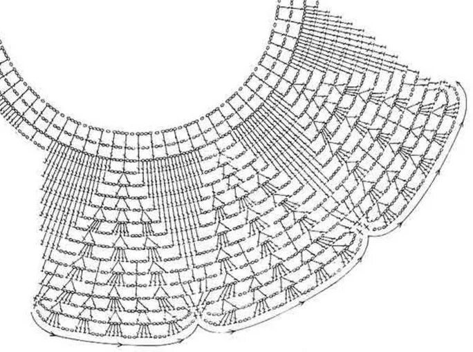 Описание круглой кокетки крючком. Круглая кокетка крючком. Платье крючком с круглой кокеткой. Круглая КОКЕКТ ка крючком. Круглая кокетка крючком схемы.