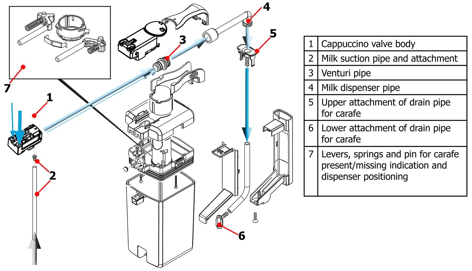 кофеварки электрические устройство. узлы кофемашины. заварочный блок для кофемашины delonghi схема. заварочный блок polaris. раздаточный узел кофемашины.