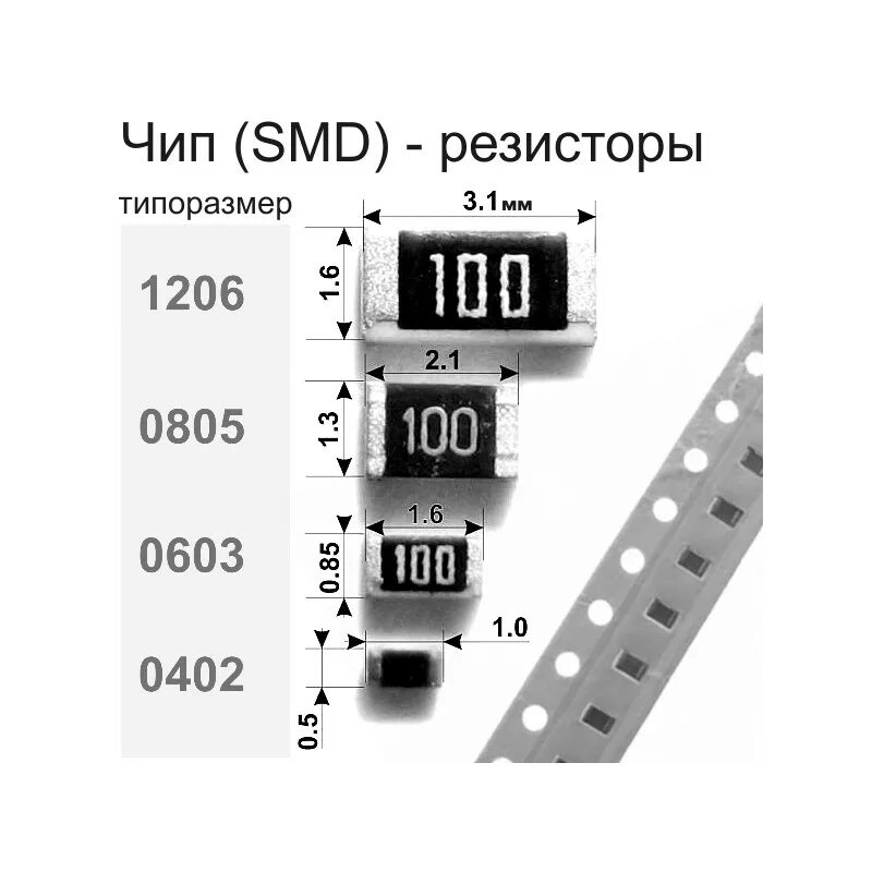2512 smd резистор 51 ом. Смд резисторы 0805 мощность. Smd резисторы 1206 маркировка. Smd резистор r040. Смд резистор 1206.