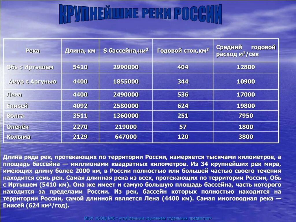 Сталь 45 обрабатываемость резанием. Сталь 45 термообработка и механические свойства. Основные механические свойства сталей. Основные механические свойства стали.