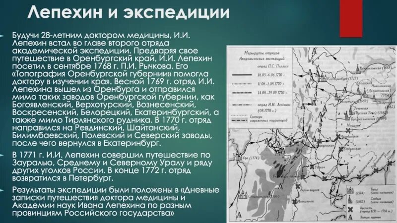 Телеграм канал лепехина. Экспедиция Ивана Лепехина. Лепехин Экспедиция второго.