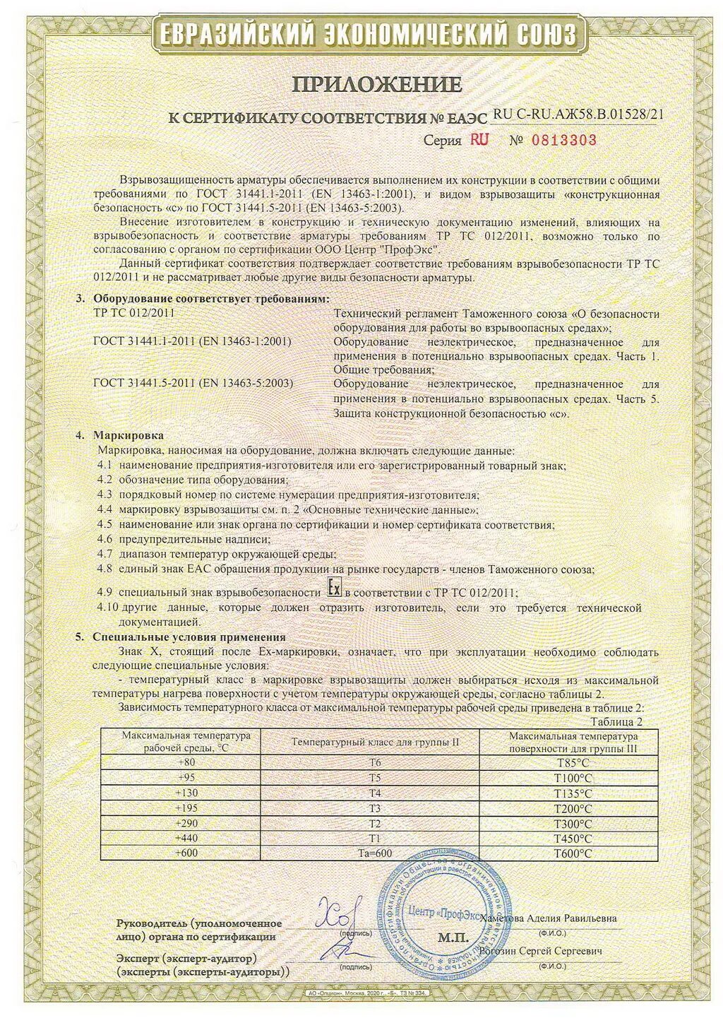 Тр ТС 012/2011 О безопасности оборудования во взрывоопасных средах. Сертификат тр ТС 012/2011. Тр ТС 012/2011 инструмент. Работы во взрывоопасных средах. Группа среды по тр тс