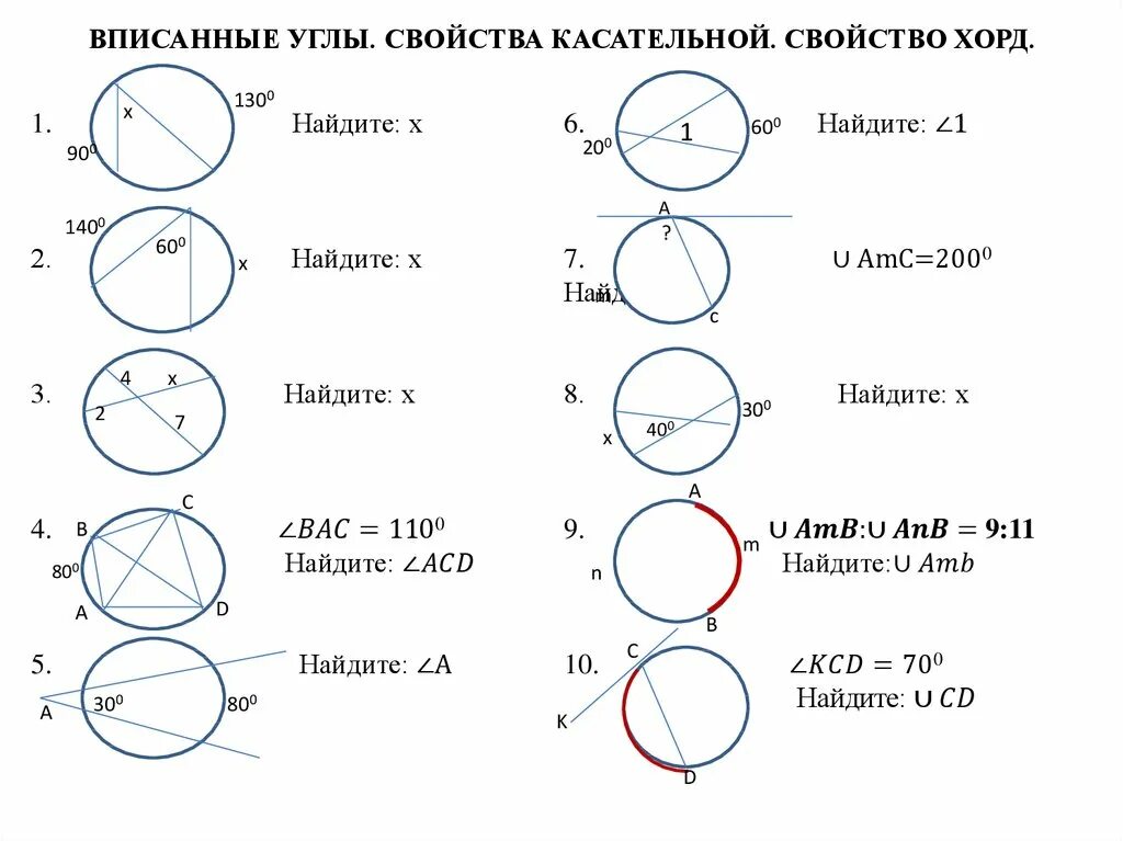 Формула задачи окружности