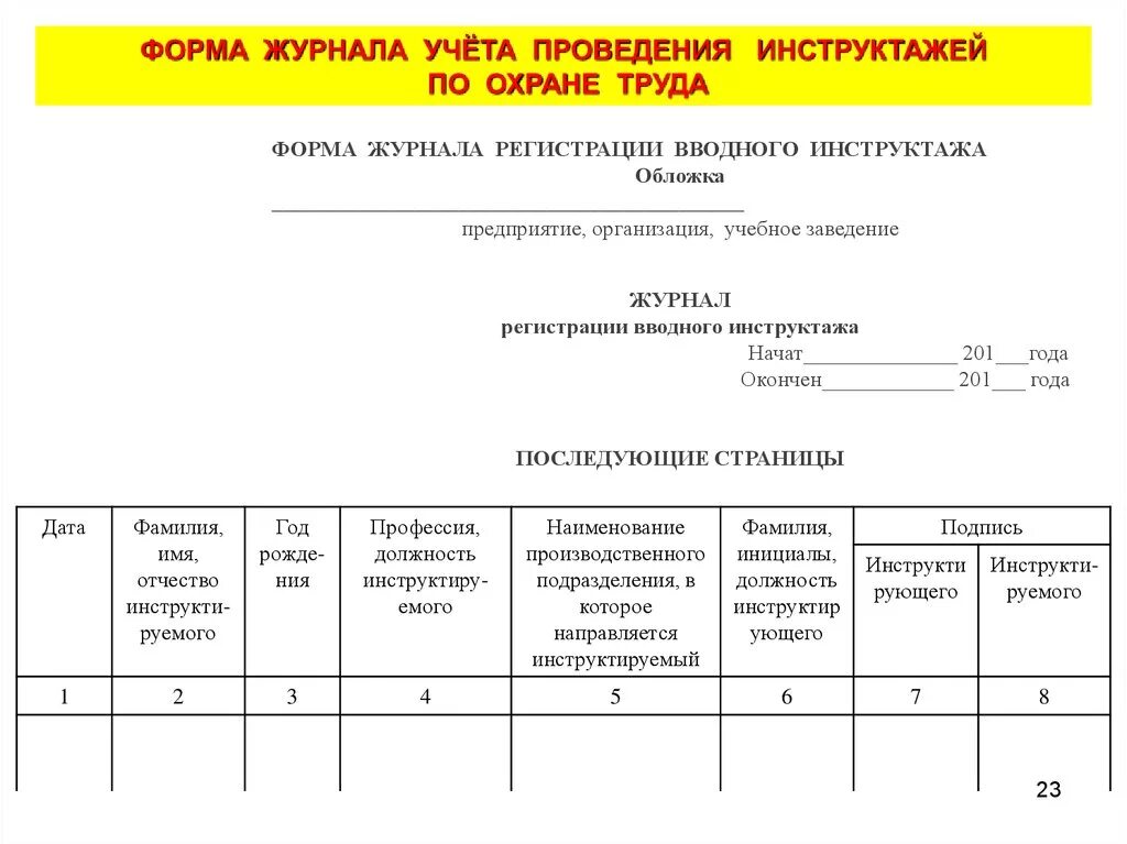 Охрана труда журналы какие должны быть. Журнал вводного инструктажа по охране труда. Журнал учета проведения инструктажа по охране труда. Журнал регистрации инструктажа по охране труда образец. Журнал инструктажа по охране труда образец 2020.