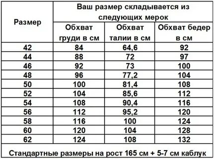 Какие размерные ряды