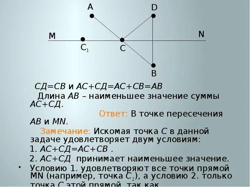 Искомая сторона. Искомая точка это. Искомая точка пересечения это. Искомая точка это в геометрии. Точки пересечения в точке Икс условие.