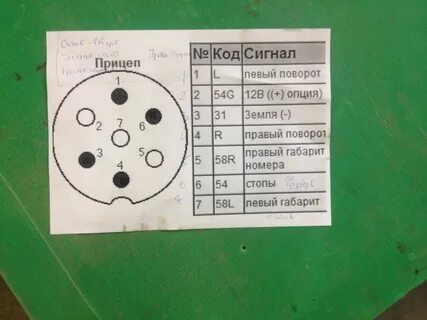 Распиновка мтз 82.1