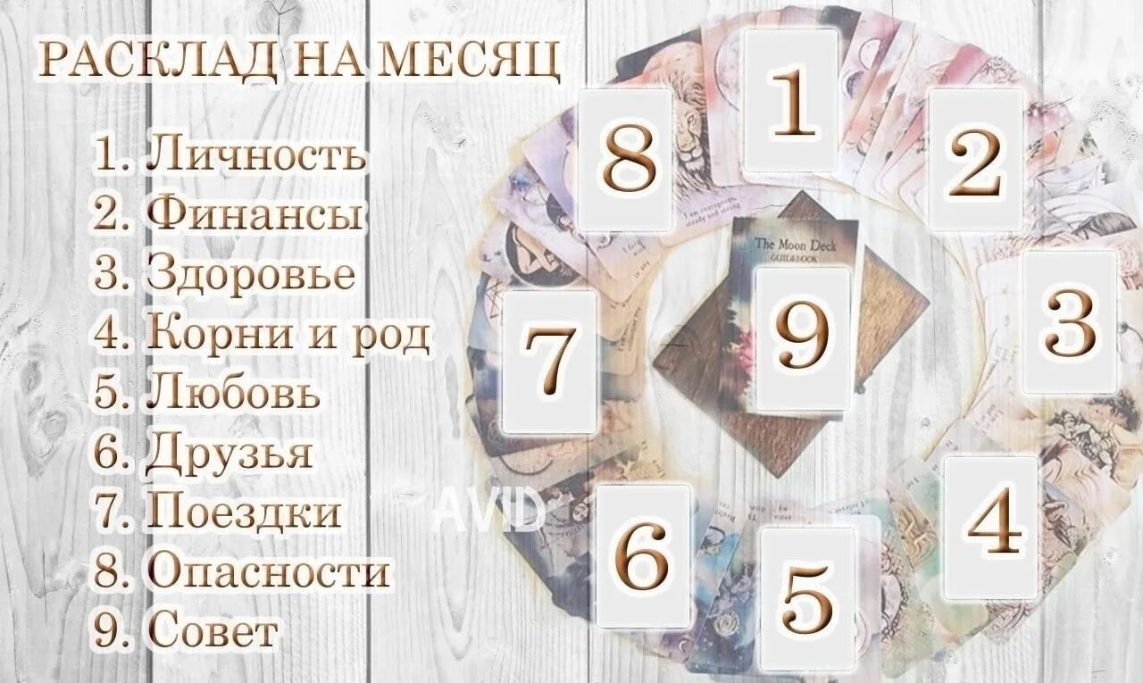 Карсклал на месяц. Расклад на месяц. Раскладк Таро на ме. Расклад на месяц Таро. Расклад таро совет