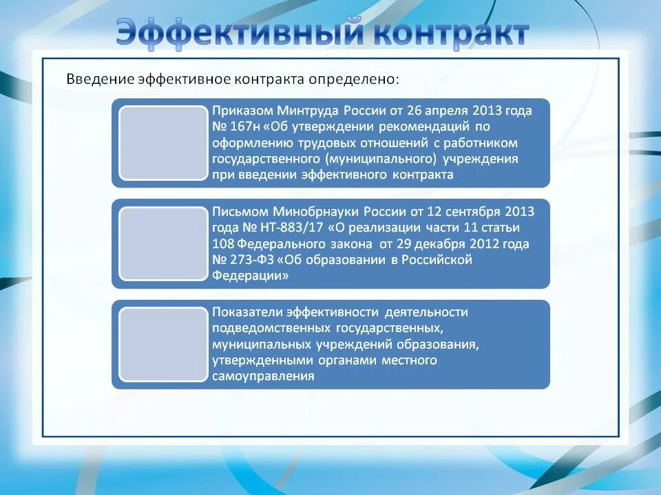 эффективный контракт. эффективный контракт образец. введение эффективных контрактов. внедрение эффективного контракта. эффективный контракт.