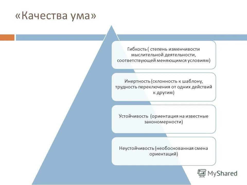 Какие качества ума. Уровни мыслительной деятельности. Характеристики качеств ума. Качества ума презентация. Индивидуальные особенности мыслительной деятельности.