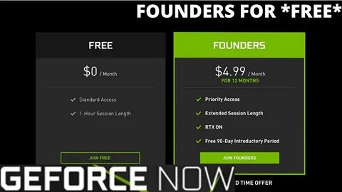 Geforce коды