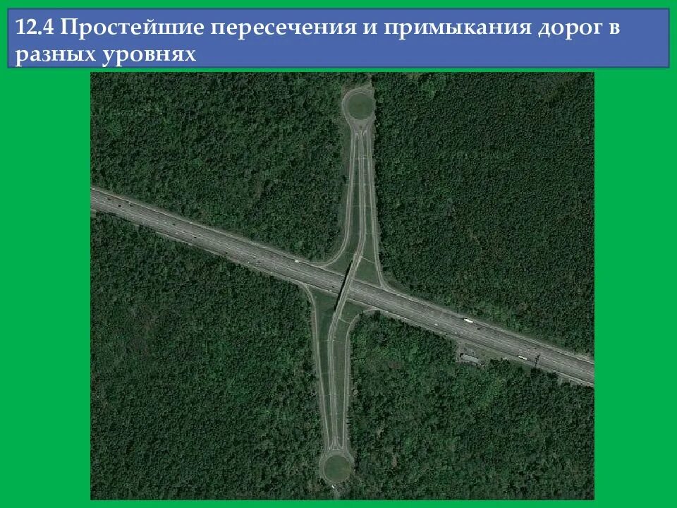 Ту на пересечение дорогой. Пересечения в одном уровне автомобильных дорог. Пересечения в разных уровнях. Пересечения и примыкания автомобильных дорог в одном уровне. Пересечение в одном уровне.