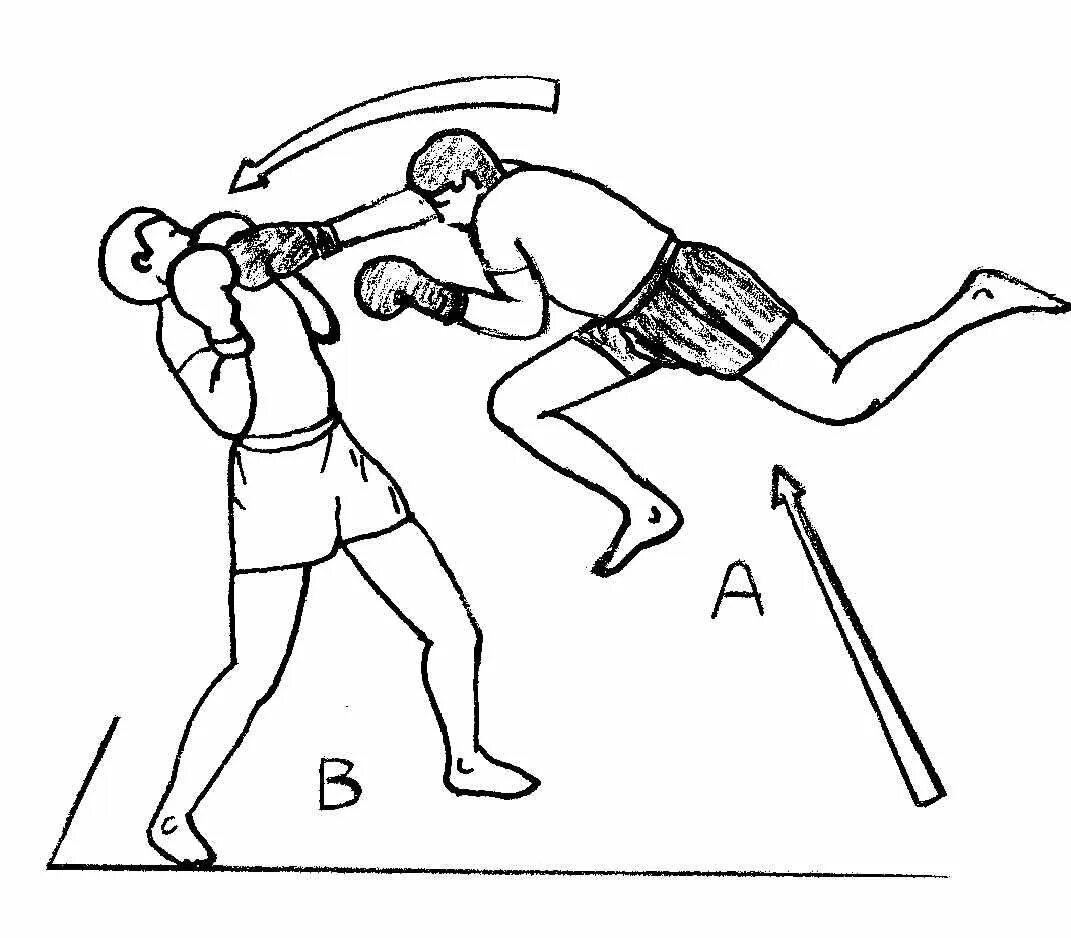 Удар Супермен Панч. Панч удар в боксе. Удар в прыжке рукой. Удар Супермена в боксе. Как делать супер удар