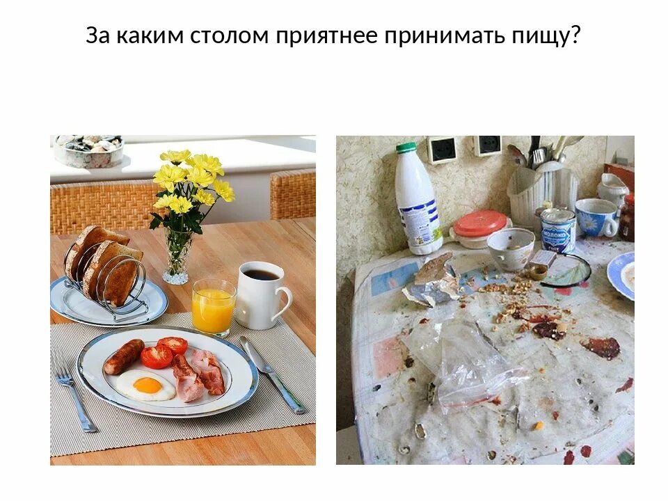 Проснувшись утром мне приготовили завтрак какая ошибка. Сервировка к завтраку 5 класс. подготовка к завтраку. обед уютненько завтрак. вопрос к завтраку.