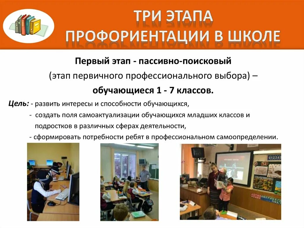 Профориентация в школе. Профориентация учащихся в школе. Название программы по профориентации. Название программы по профориентации школьников.