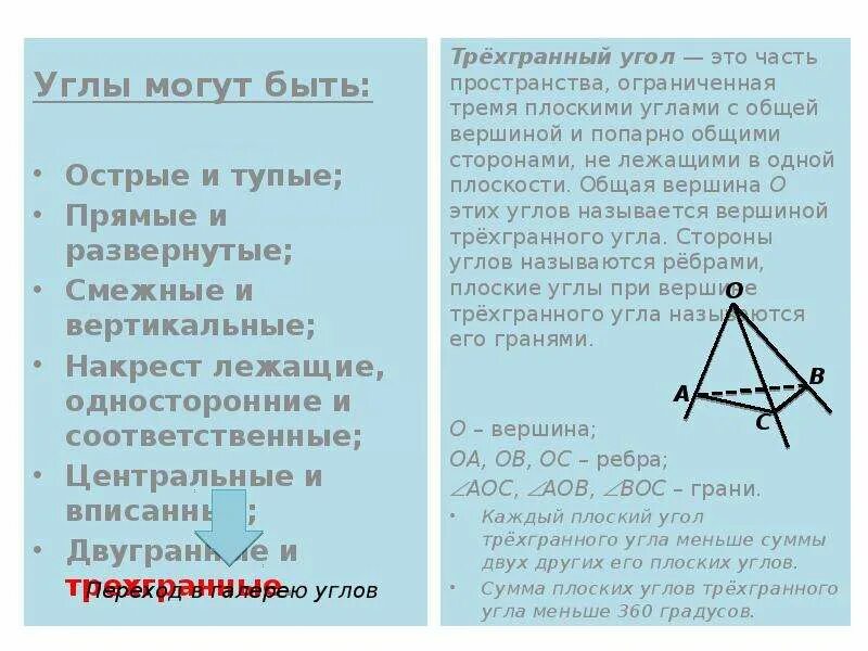 Многогранный угол трехгранный угол. Плоские углы трехгранного угла. Свойство плоского угла трехгранного угла. Трехгранный угол презентация. Теорема пифагора для трехгранного угла