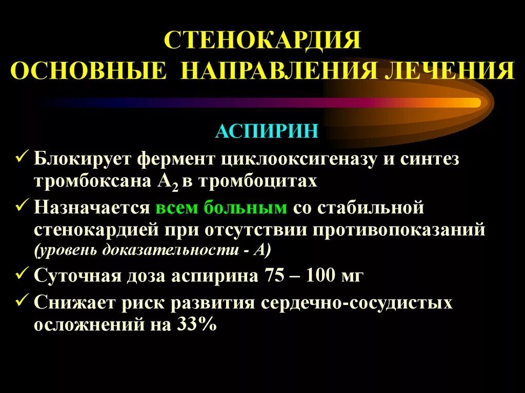 Стенокардия при нормальном давлении. Препараты при стенокардии. стенокардия группы препаратов. группы препаратов при стенокардии.