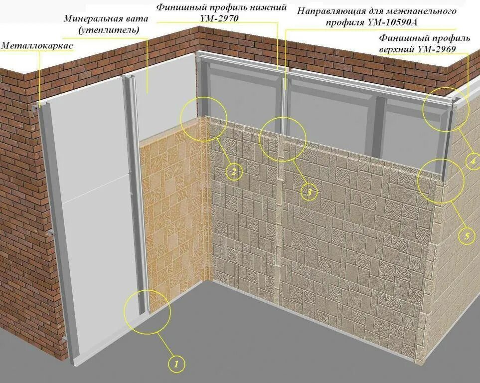 Установка панельного. Панели Ханья монтаж. Монтаж панелей Ханьи инструкция. Монтаж фасадных панелей Ханьи. Крепление для панелей Ханья.