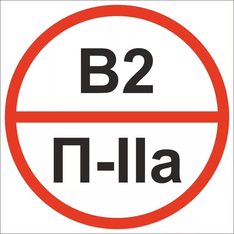 Категории а б в1 в4. Пожарный знак в2 п2. Знаки категорийности помещений. В2 п2а категория пожароопасности. Категория помещения в4 класс зоны помещения п 2а табличка.