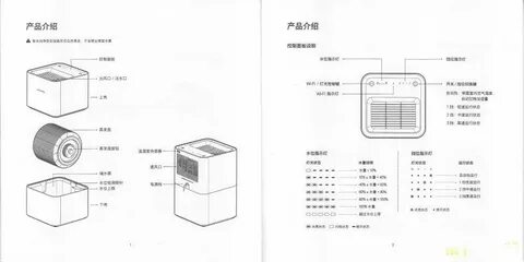 Xiaomi air инструкция на русском