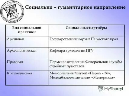 Работы гуманитарной направленности
