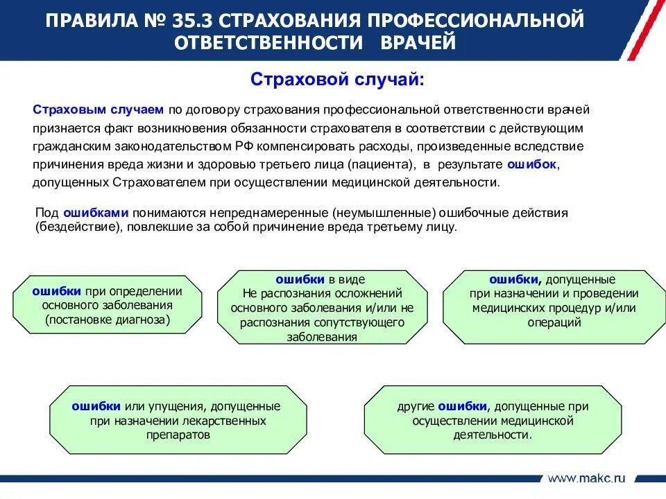 Формы ответственности страхование. Страхование профессиональной ответственности. Страхование профессиональной ответственности врачей. Страхование ответственности страховые случаи. Виды страхования профессиональной ответственности.