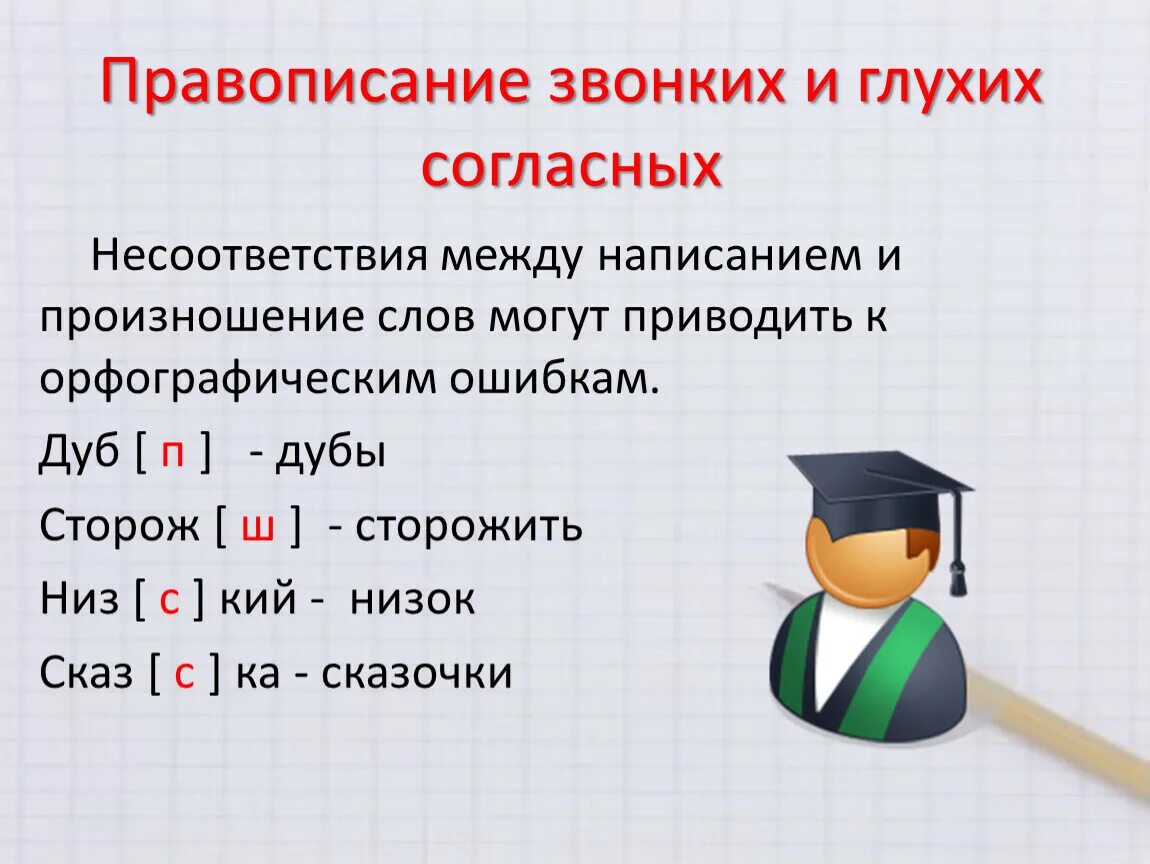 Правописание звонких и глухих согласных. Правописание глухих согласных. Правописание безударных гласных звонких и глухих согласных. Правописание согласных. Звонкие и глухие согласные.. Слова с безударными непроизносимыми