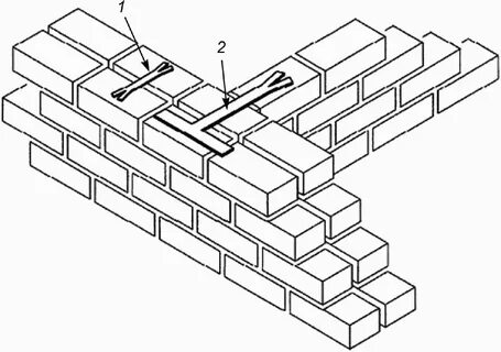 T bricks