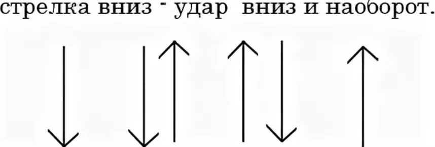 Песня вверх вниз туда. Шестерка с глушением бой схема. Гитарный бой шестёрка схема. Бой 6 с глушением на гитаре схема. Бой 6 на укулеле схема.