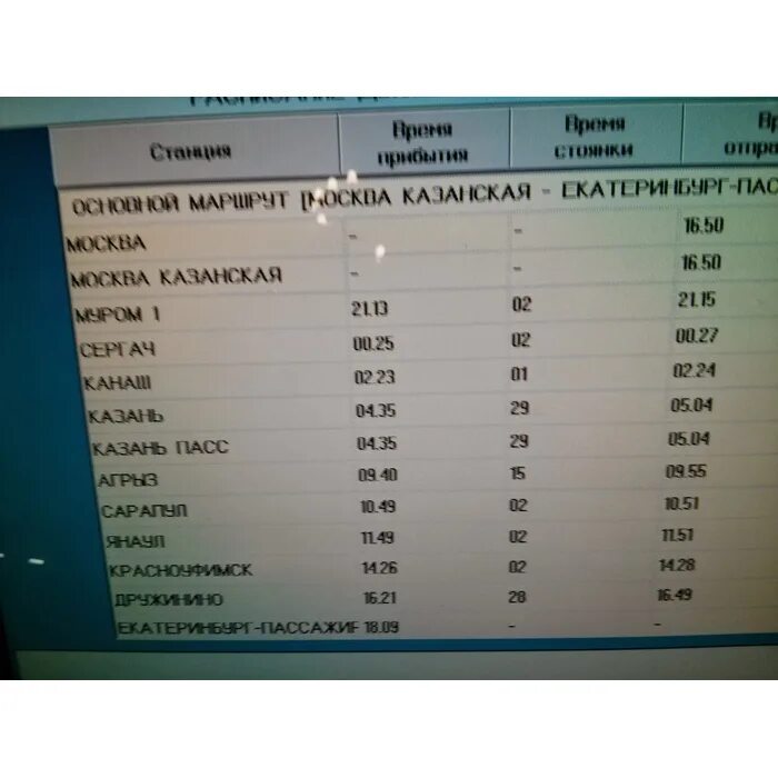 Поезд 379 новый уренгой оренбург расписание. Поезд Оренбург Екатеринбург. Екатеринбург-Оренбург ЖД. Рабочий поезд Екатеринбург Дружинино. Расписание Оренбург Екатеринбург поезд 380 по станциям.